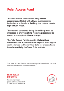 Overview of SPI's portfolio of activities
